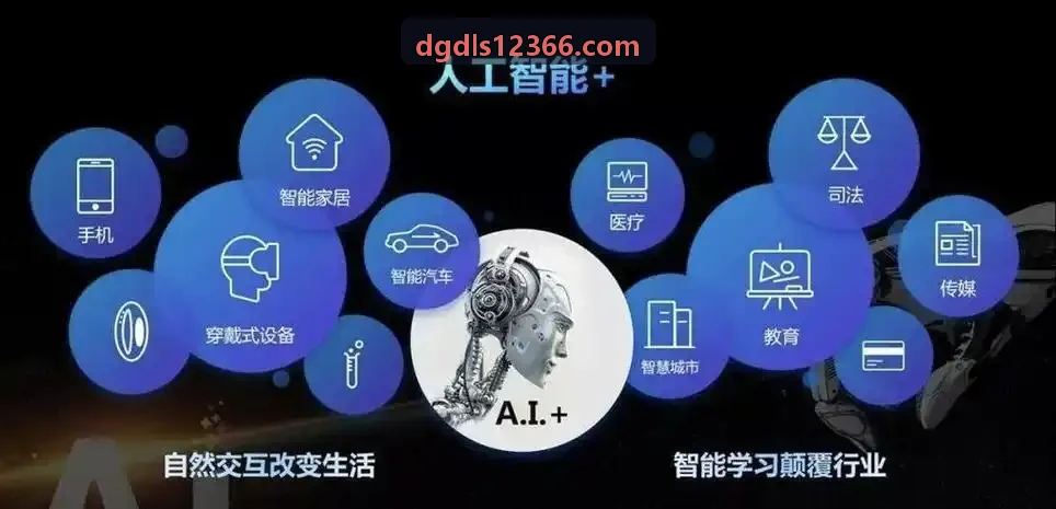 脂质体靶向递送生物技术微观解析